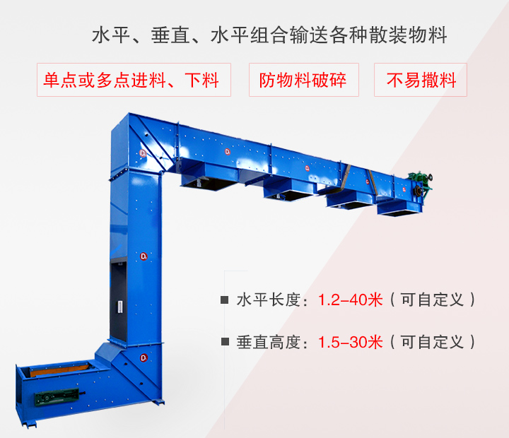 Z型斗式提升機(jī)主要用于水平、垂直、水平組合輸送散裝物料，不易撒料、物料破損率低、能單點(diǎn)或多點(diǎn)下料