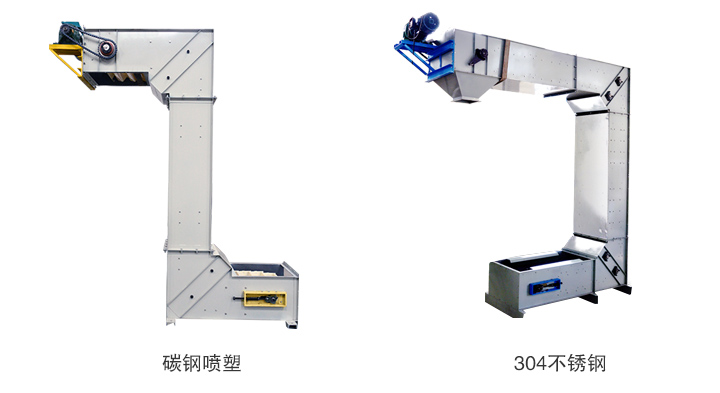z型斗式提升機(jī)機(jī)箱